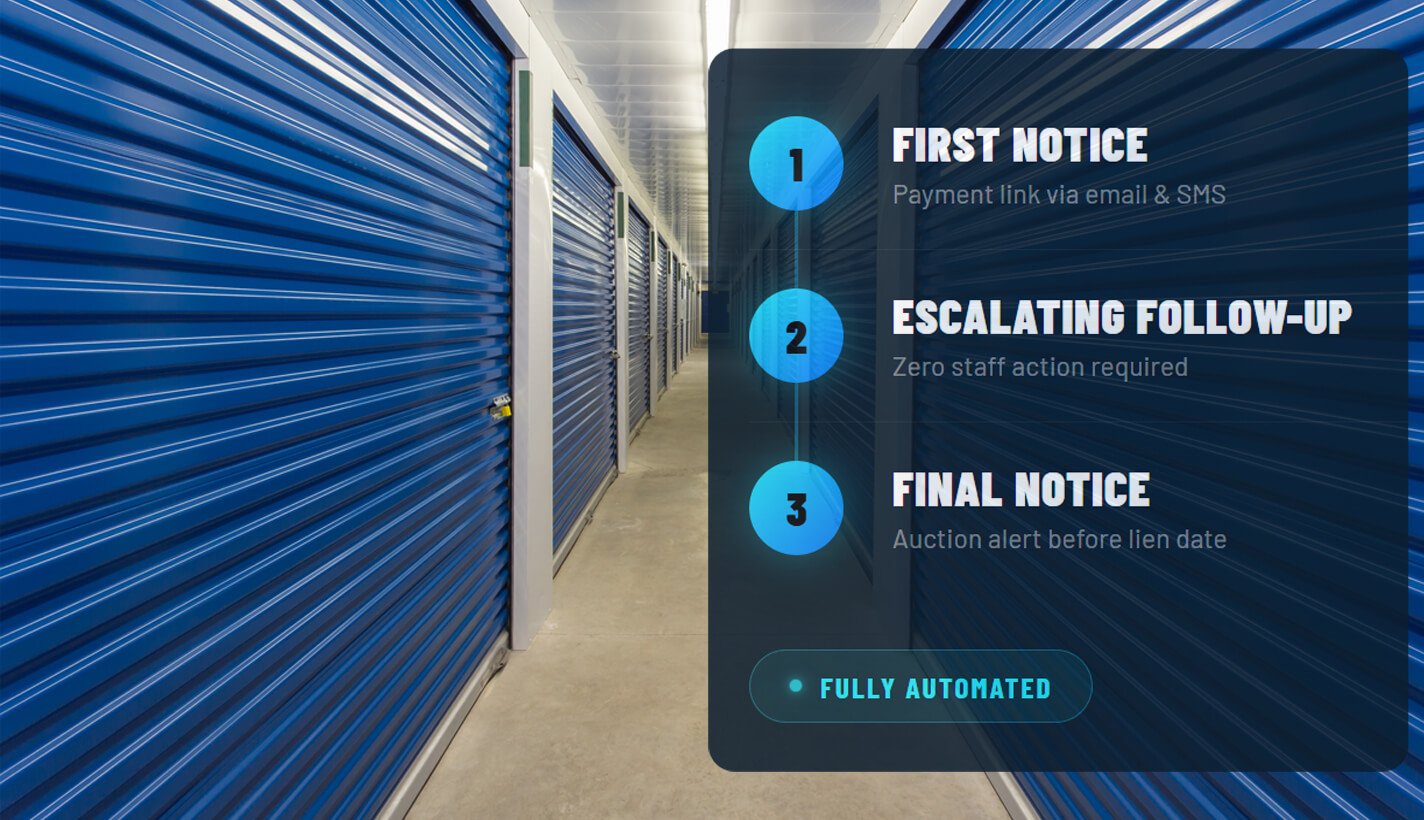 Smart Follow-Up Sequences